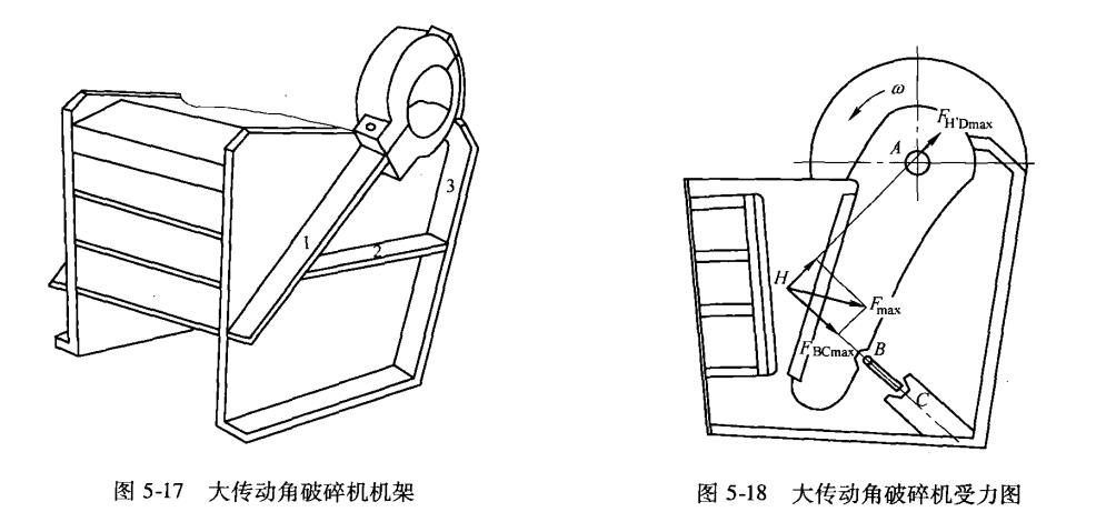 機架側壁結構設計